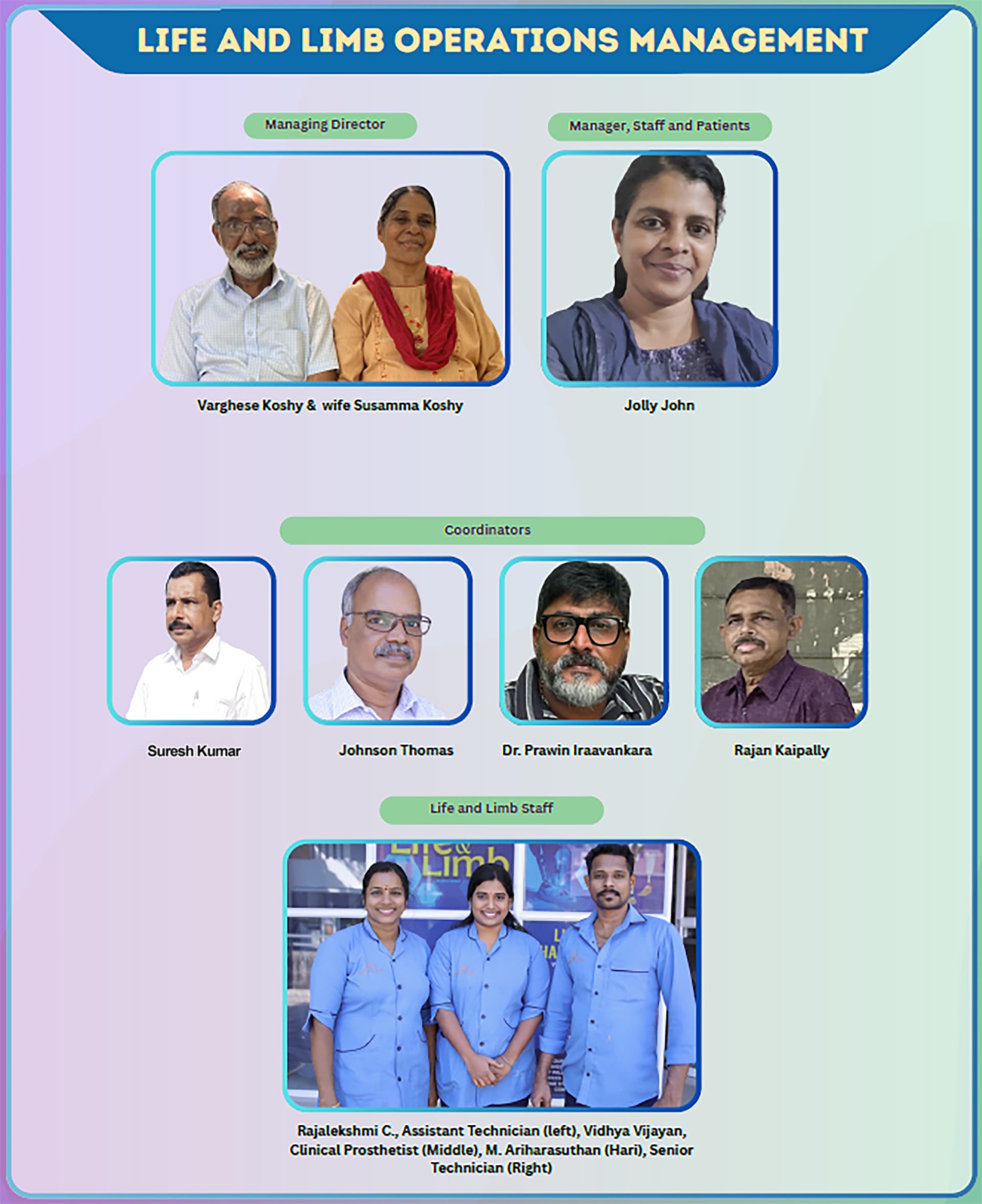 Life and Limb Operations Management Team Structure